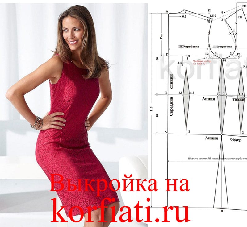 http://korfiati.ru/wp-content/uploads/2009/02/Pattern-dress-basic.jpg