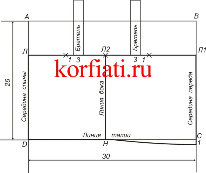 Основная выкройка сарафана Основная выкройка сарафана