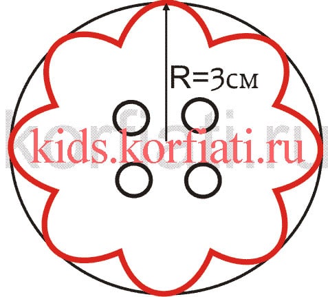 Выкройка цветка для юбки Выкройка цветка для юбки