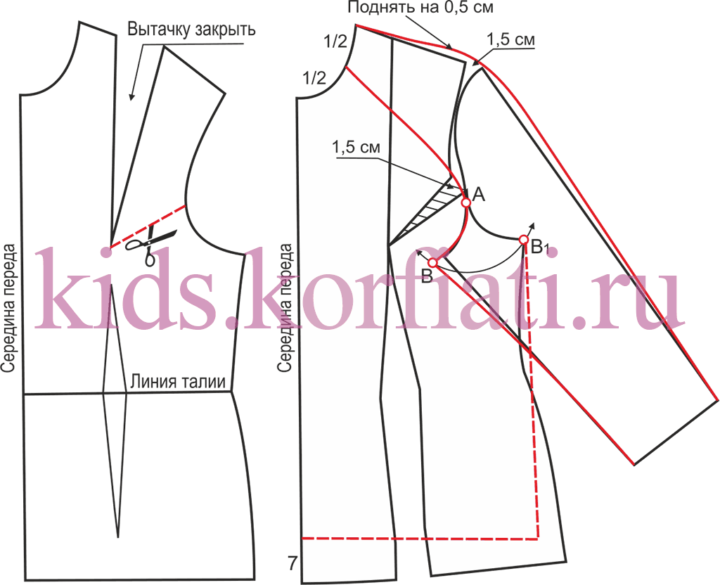 Выкройка свитшота для девочки Выкройка свитшота для девочки