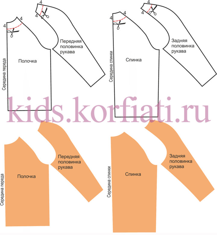Выкройка свитшота для девочки Выкройка свитшота для девочки