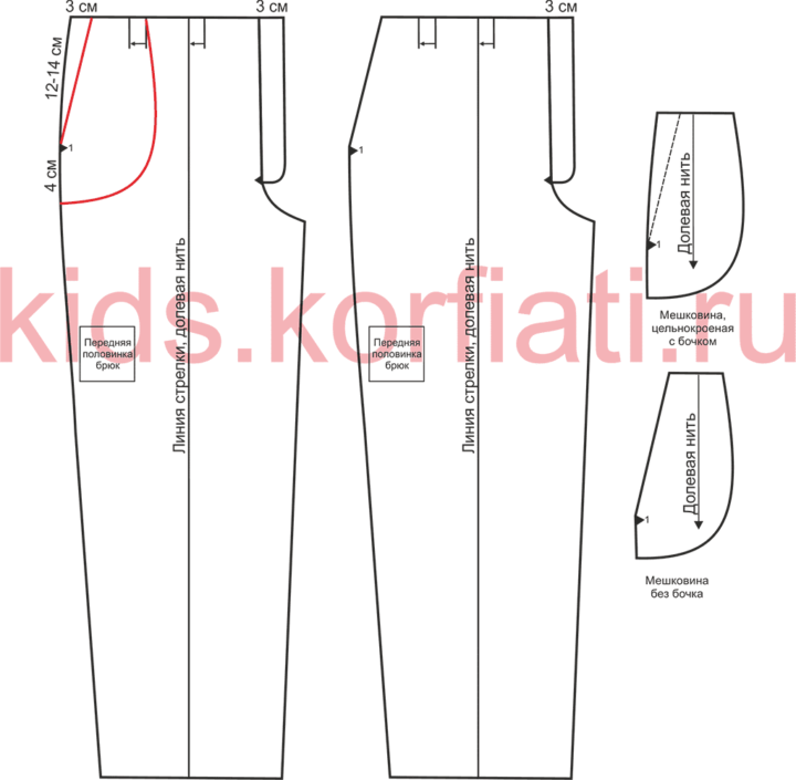 Выкройка детских брюк для мальчика Выкройка детских брюк для мальчика