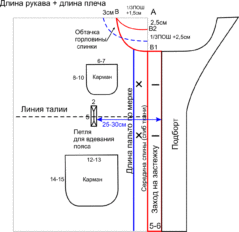 Выкройка белого женского пончо