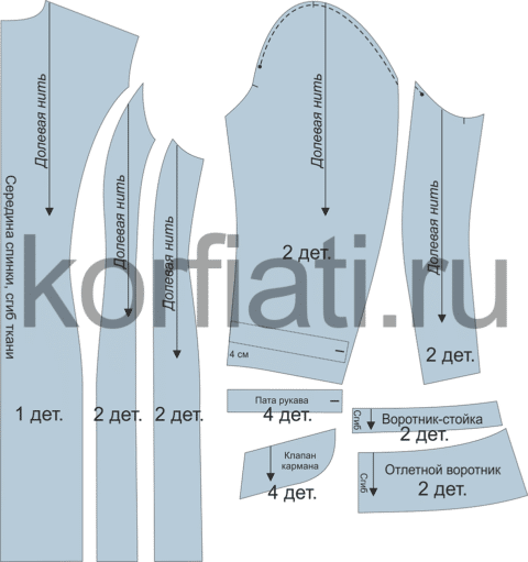 Выкройка классического пальто - детали спинки, рукава, воротника