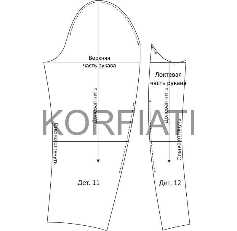 Корейский национальный костюм ханбок