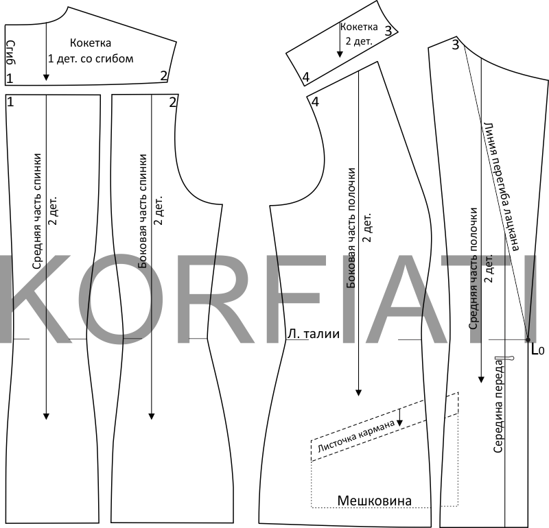 Детали кроя жакета в спортивном стиле - спинка и полочка Детали кроя жакета в спортивном стиле - спинка и полочка чертеж