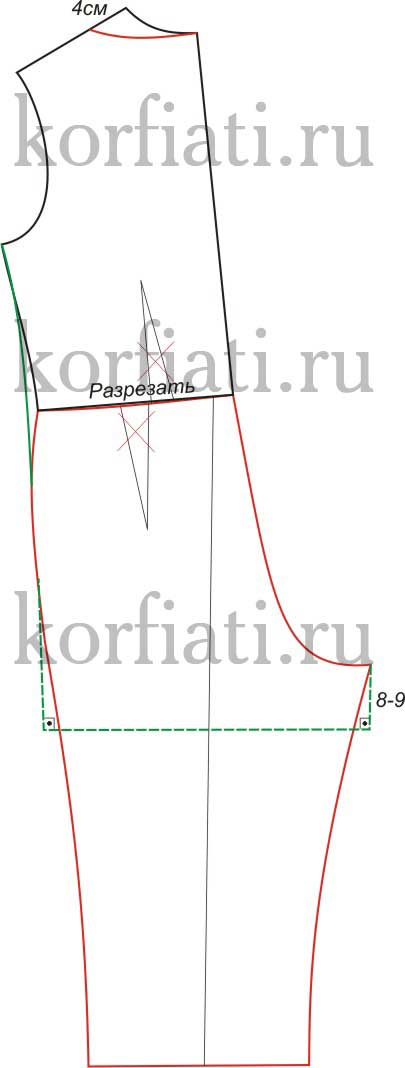 Пошив комбинезонов в Москве — портного, 6 отзывов, цены и рейтинг на Профи
