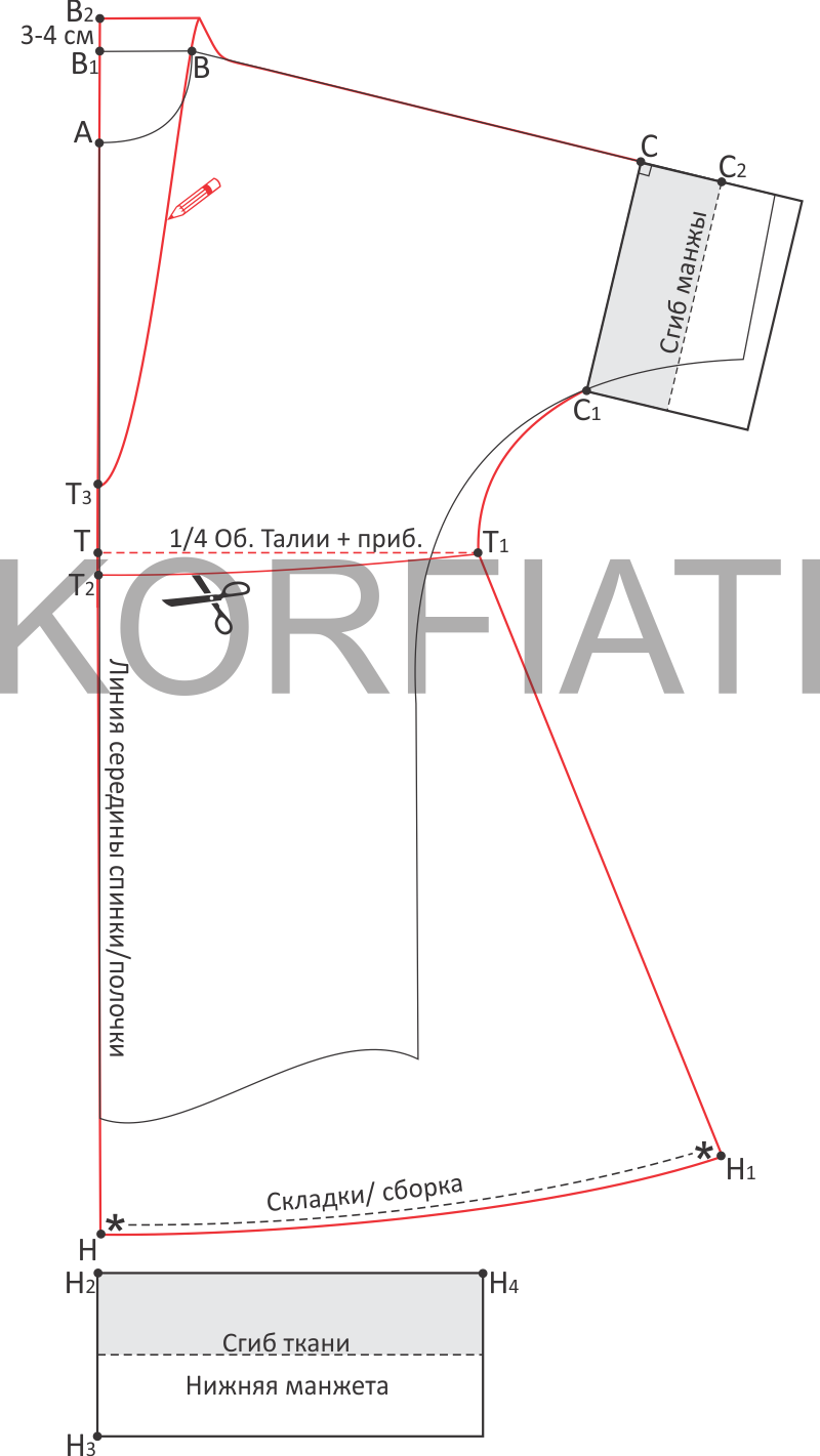Моделирование выкройки спинки и переда дизайнерского платья Моделирование выкройки спинки и переда дизайнерского платья схема