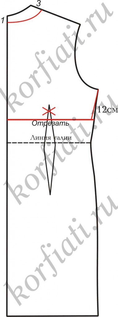 Выкройка платья со складками моделирование спинки