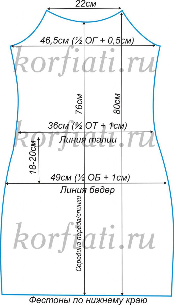 Платье на бретельках выкройка (Школа шитья Корфиати)