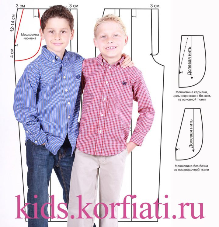 Выкройка детских брюк с карманами для мальчика Выкройка детских брюк с карманами для мальчика от Школы шитья Корфиати