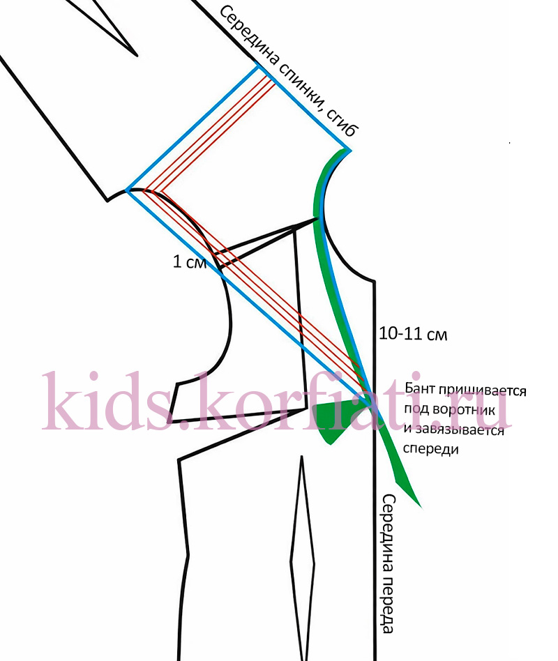 Выкройка матросского воротника Выкройка воротника матроска - схема чертежа