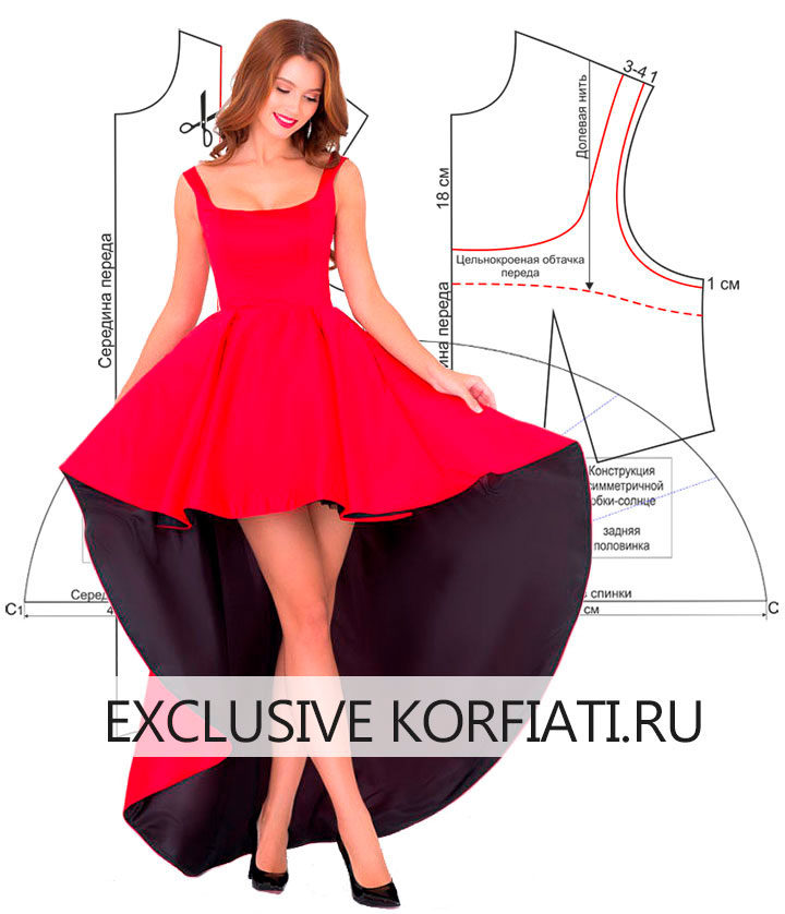 Red dress pattern