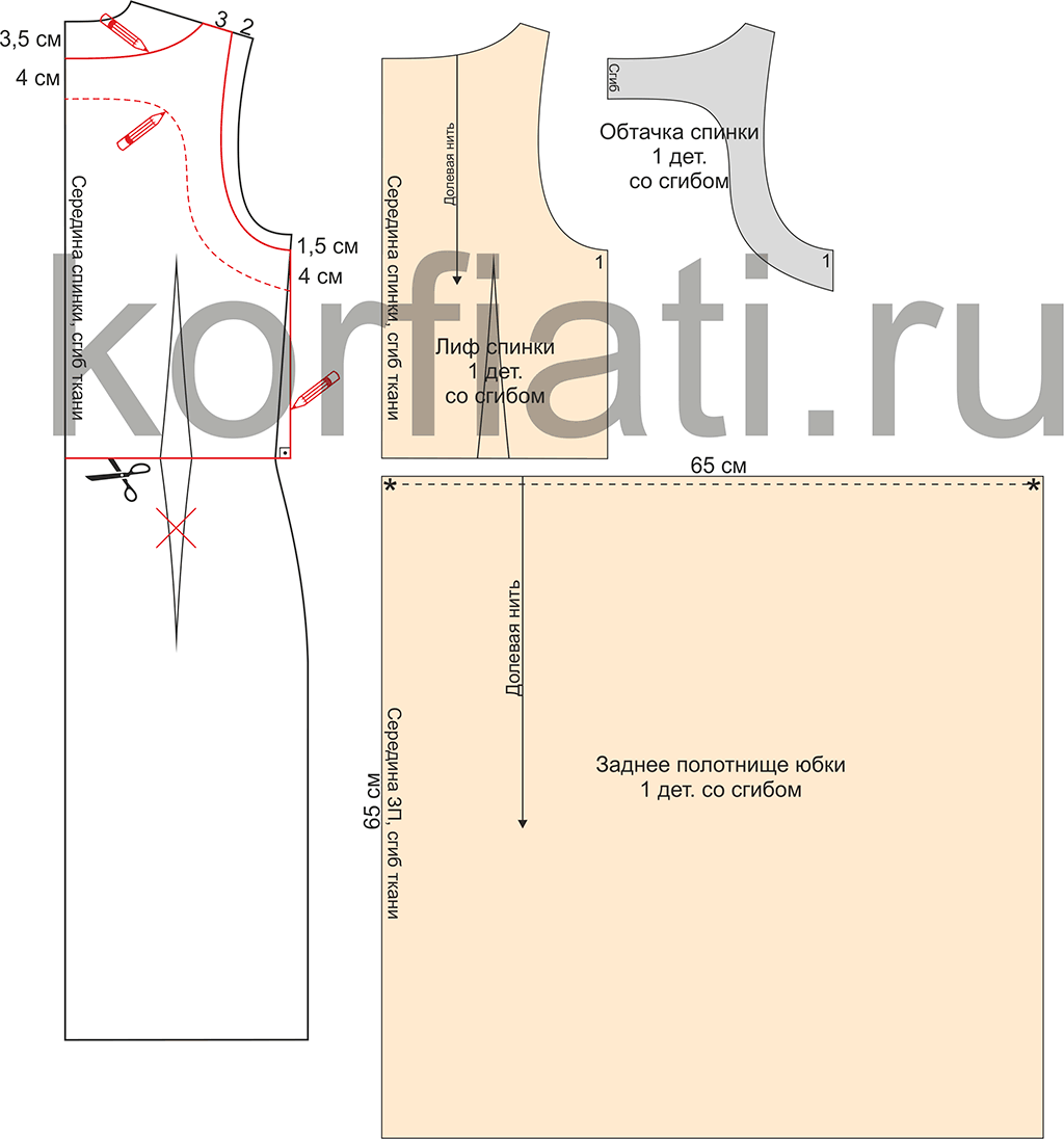 Как сделать выкройку-основу для вязаной модели