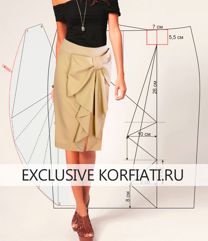 Такая разная юбка-брюки: пять моделей по нашим выкройкам