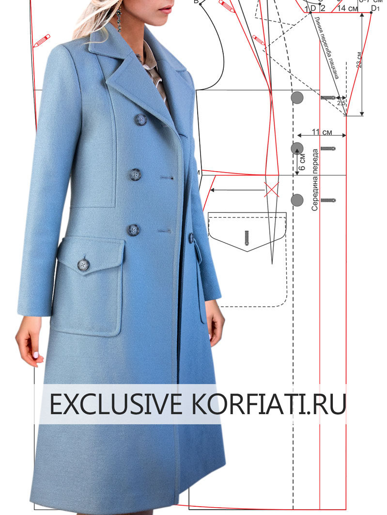Базовая выкройка пальто для девочки от А. Корфиати