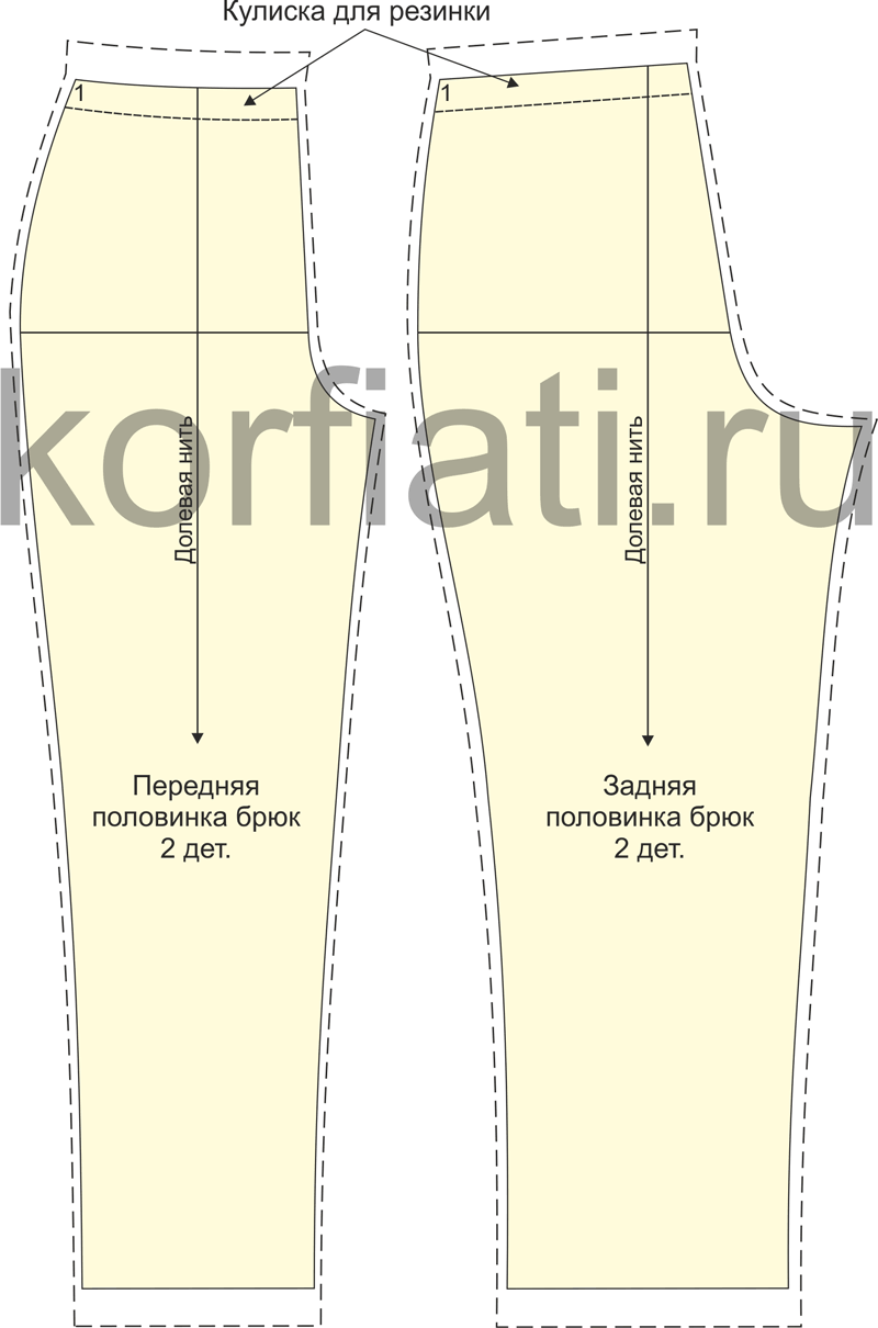 Базовая выкройка трикотажных брюк от Анастасии Корфиати