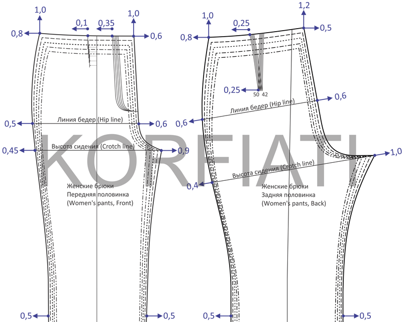 Схема градации выкройки женских брюк 42-50 размеров