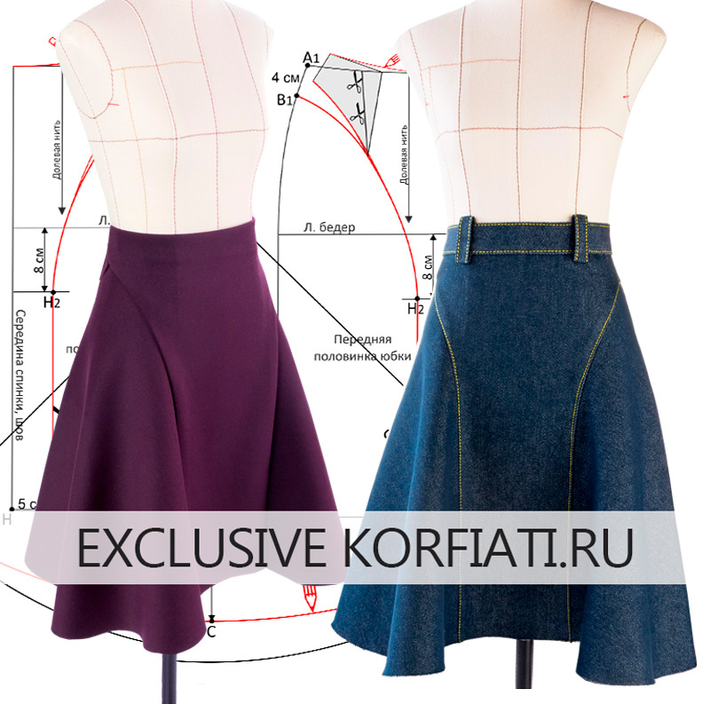 Моделирование расклешенной юбки