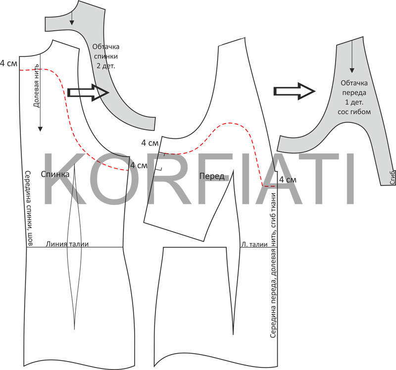 Моделирование цельнокроеных обтачек для обработки горловины и пройм платья чертеж