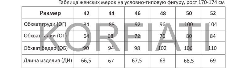 Таблица основных женских мерок 42-52 размеров Таблица основных женских мерок 42-52 размеров