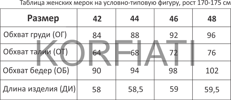 Таблица основных женских мерок 42-48 размеров Таблица основных женских мерок 42-48 размеров