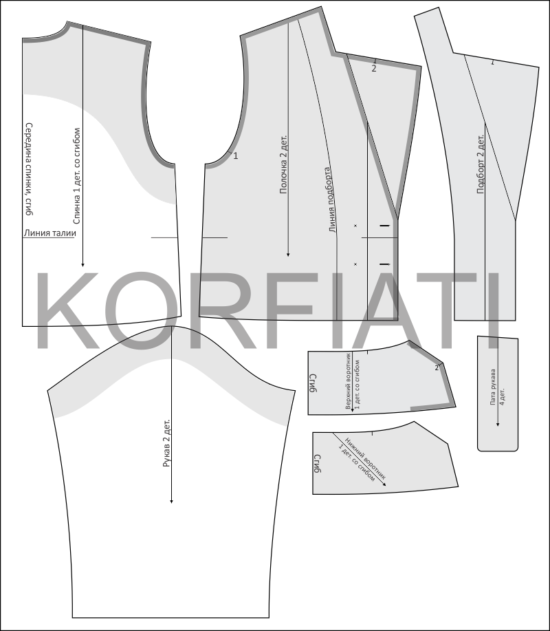 Схемы дублирования деталей кроя куртки-жакета Школа шитья Корфиати. Схемы дублирования деталей кроя куртки-жакета