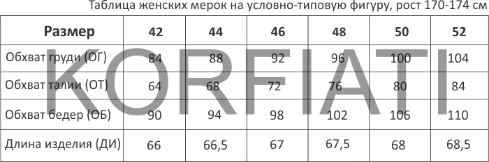 Таблица основных женских мерок 42-52 размеров Школа шитья А. Корфиати Таблица основных женских мерок 42-52 размеров Школа шитья Корфиати