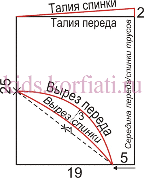 Выкройка трусов для мальчика Выкройка трусов для мальчика схема чертежа