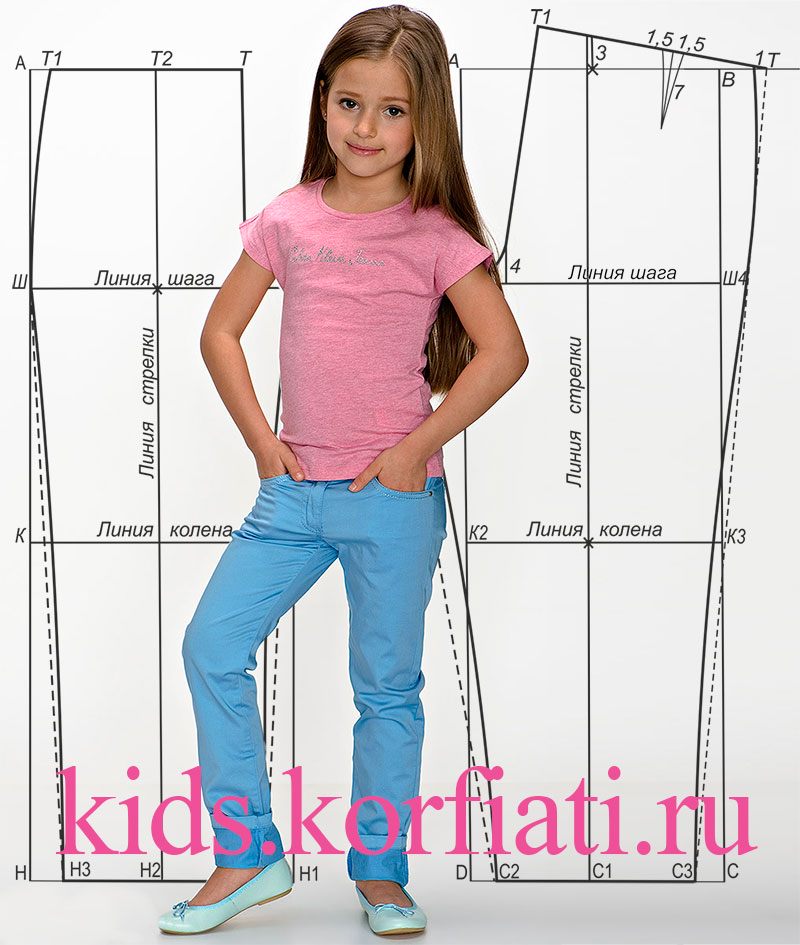 Выкройка брюк для девочки Выкройка брюк для девочки - Школа шитья Корфиати