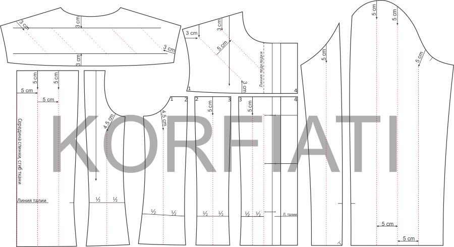 Разметка ддя стежки деталей жакета - спинка, полочка, рукав (выкройки Корфиати)