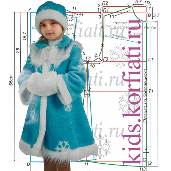 Выкройка костюма снегурочки для девочки от Школы шитья Корфиати