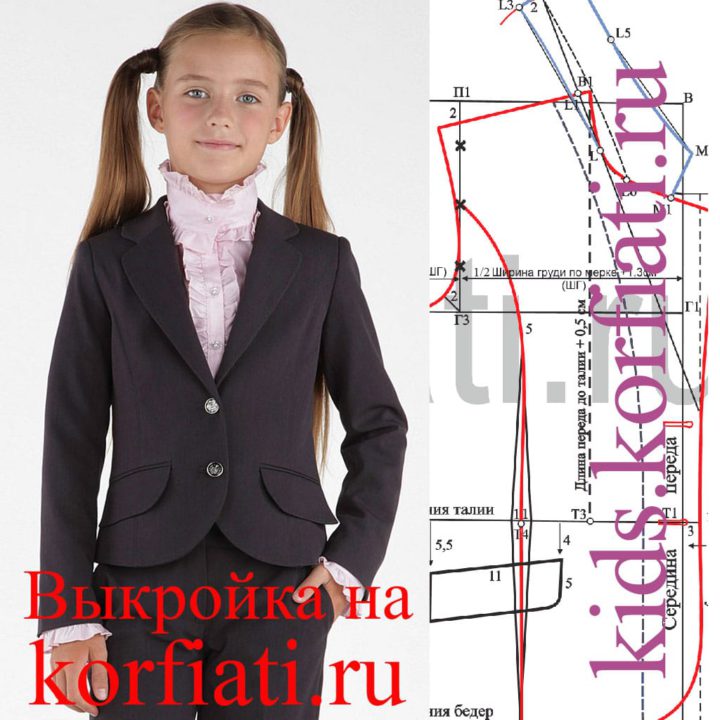 Выкройка жакета для девочки - базовая модель от Анастасии Корфиати
