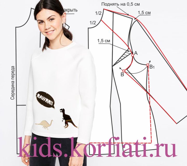 Выкройка свитшота для девочки Выкройка свитшота для девочки от Анастасии Корфиати