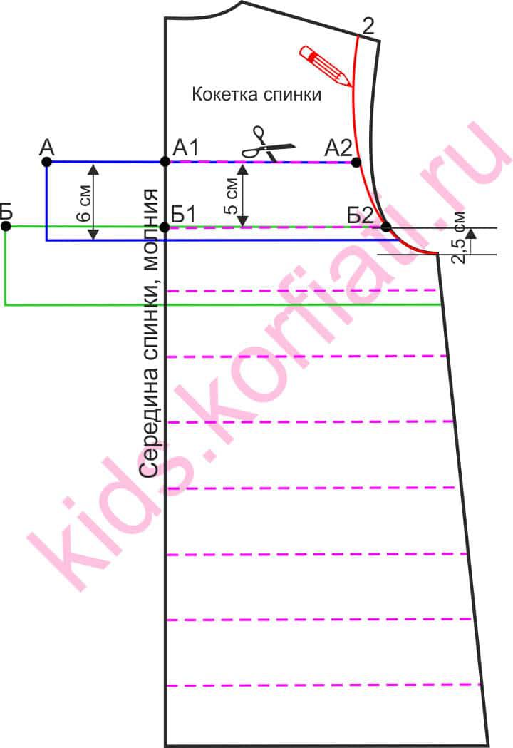 Выкройка платья для девочки с оборками