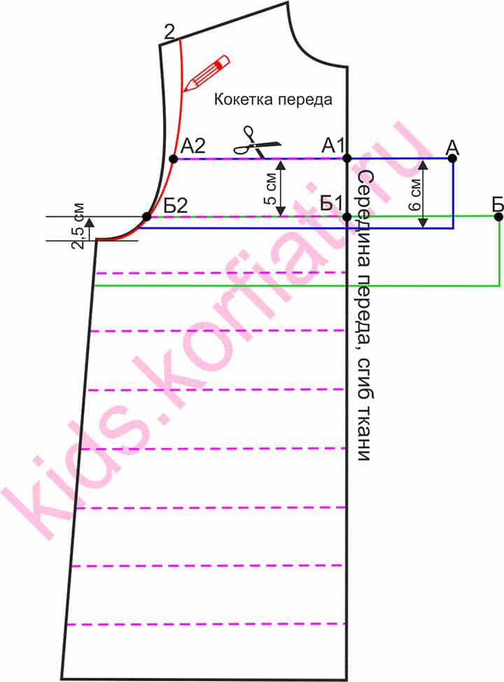 Выкройка платья с оборками для девочки