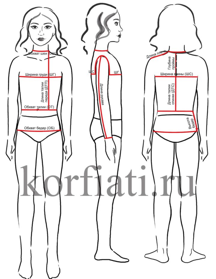 Снимаем мерки для девочки