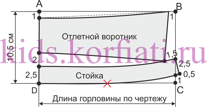 Выкройка воротника на стойке к рубашке для мальчика Выкройка воротника на стойке к рубашке для мальчика чертеж
