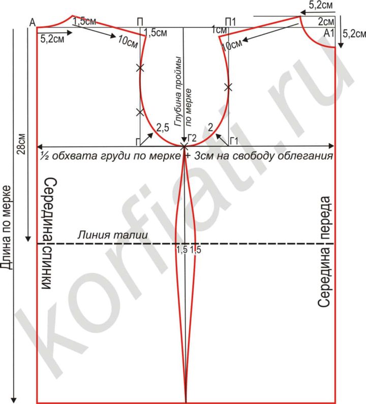 Выкройка жилета для девочки Выкройка жилета для девочки