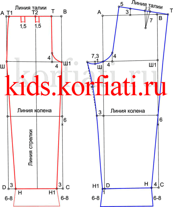 Выкройка-основа брюк для мальчика