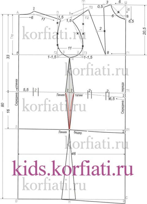 Моделирование выкройки школьного платья