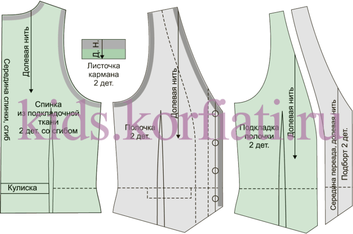 Выкройка жилета для мальчика