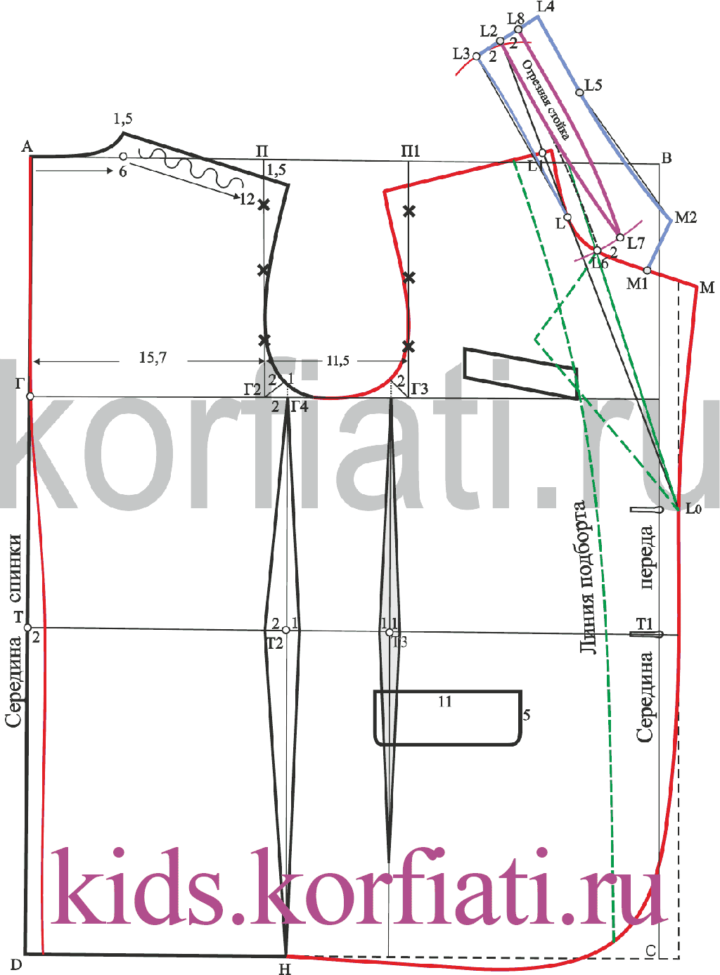 Выкройка пиджачного воротника с отрезной стойкой