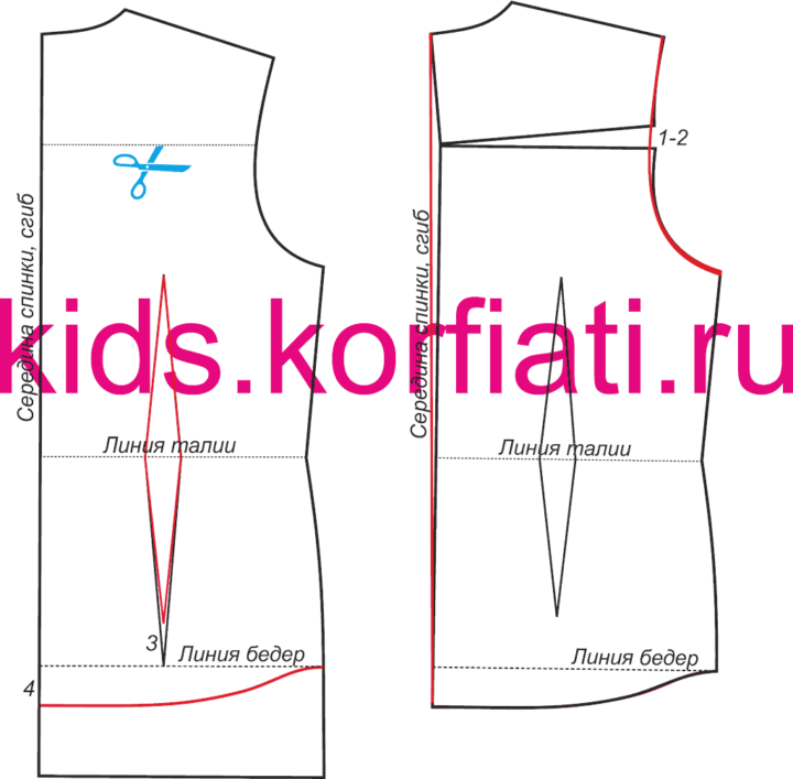 Выкройка рубашки для девочки - выкройка спинки