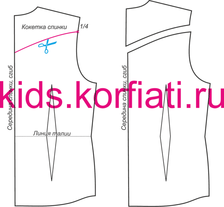 Моделирование спинки рубашки для девочки - детали кроя