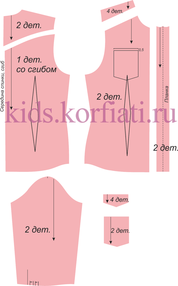 Детали кроя рубашки для девочки от Школы шитья Корфиати