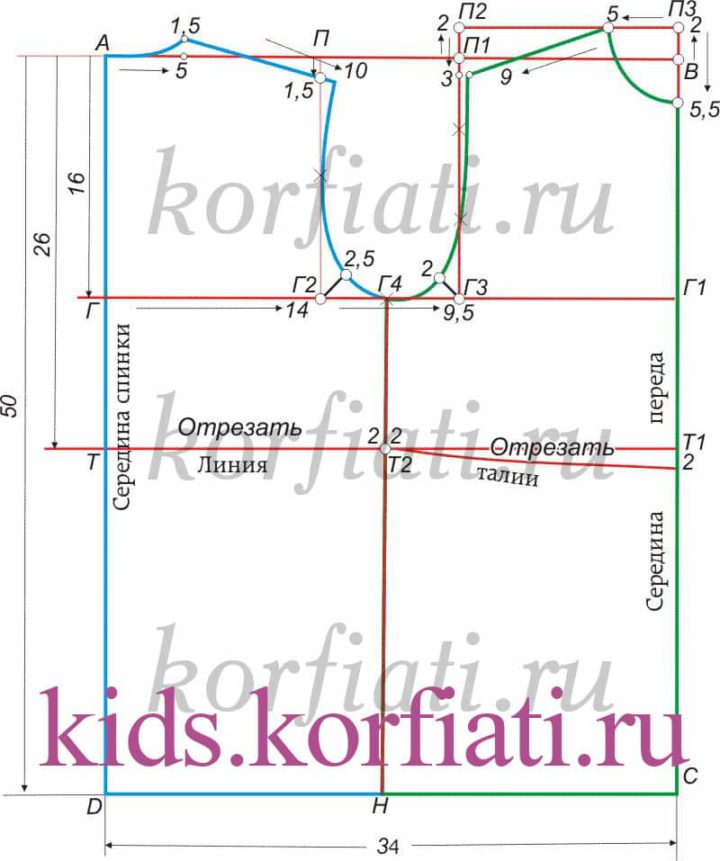 Карнавальный костюм. Выкройка переда и спинки