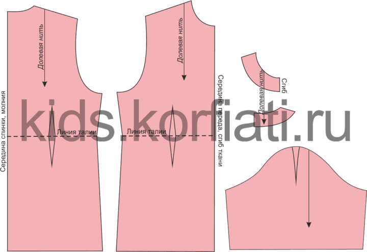 Выкройка детского платья