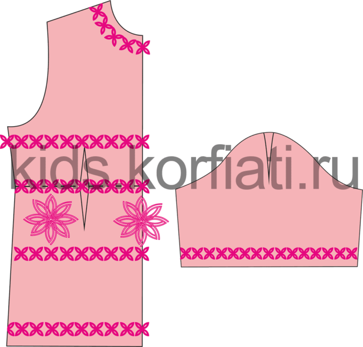 Выкройка детского платья