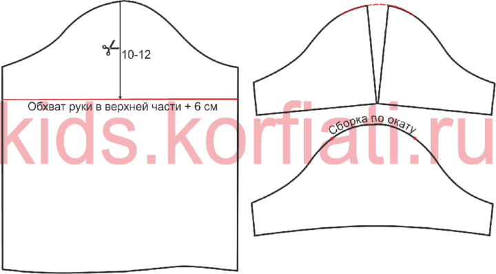 Новогоднее платье для девочки выкройка